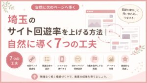 埼玉のサイト回遊率を上げる7つの工夫を、内部リンク・関連記事・スマホ導線・データ改善などのイラストで解説したアイキャッチ画像