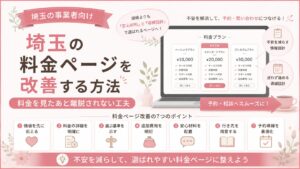埼玉の料金ページを改善し、料金を見たあとの離脱を防ぐ7つの工夫を紹介したアイキャッチ画像。料金の詳細、選ぶ基準、追加費用、安心材料、予約導線をイラストで表現している。
