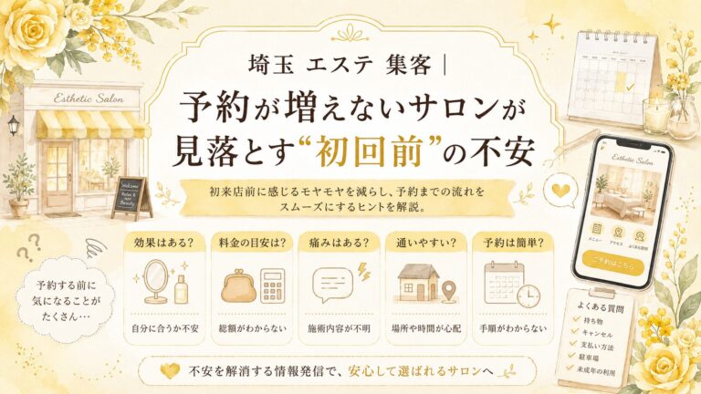埼玉のエステサロン向けに、予約が増えない原因となる初回前の不安と、料金・効果・通いやすさ・予約導線の整え方を解説するアイキャッチ画像