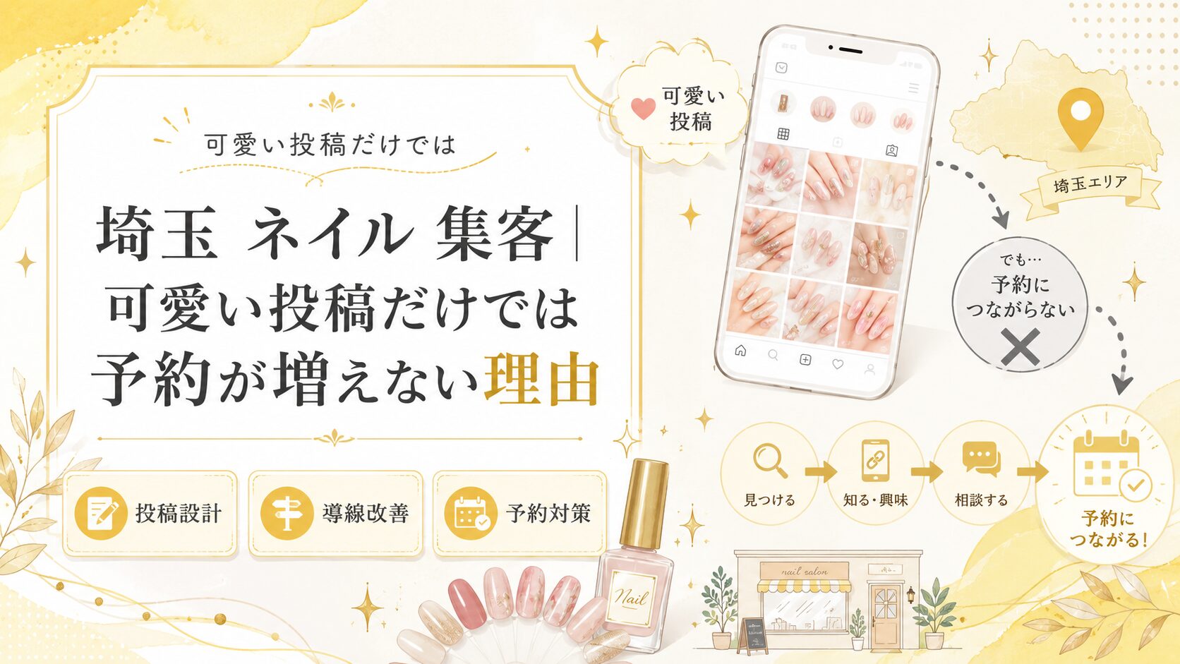 埼玉のネイルサロン向けに、可愛いInstagram投稿だけでは予約が増えない理由と、投稿設計・導線改善・予約対策を解説するアイキャッチ画像