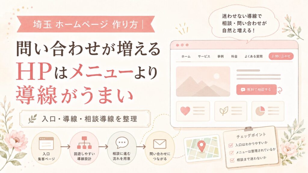 埼玉でホームページを作りたい方向けに、問い合わせが増えるHP導線と、入口・相談導線・問い合わせまでの流れを解説するアイキャッチ画像