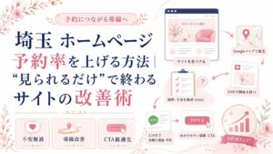 埼玉のホームページ予約率を上げる方法を、予約につながる導線設計・不安解消・CTA最適化の流れで示したブログ用アイキャッチ画像