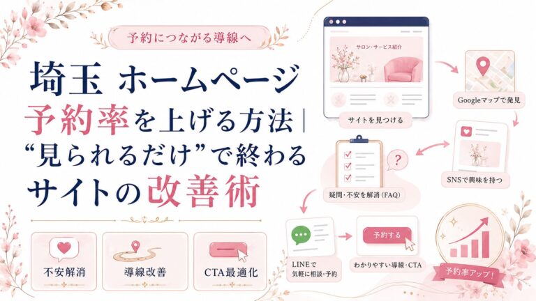 埼玉のホームページ予約率を上げる方法を、予約につながる導線設計・不安解消・CTA最適化の流れで示したブログ用アイキャッチ画像