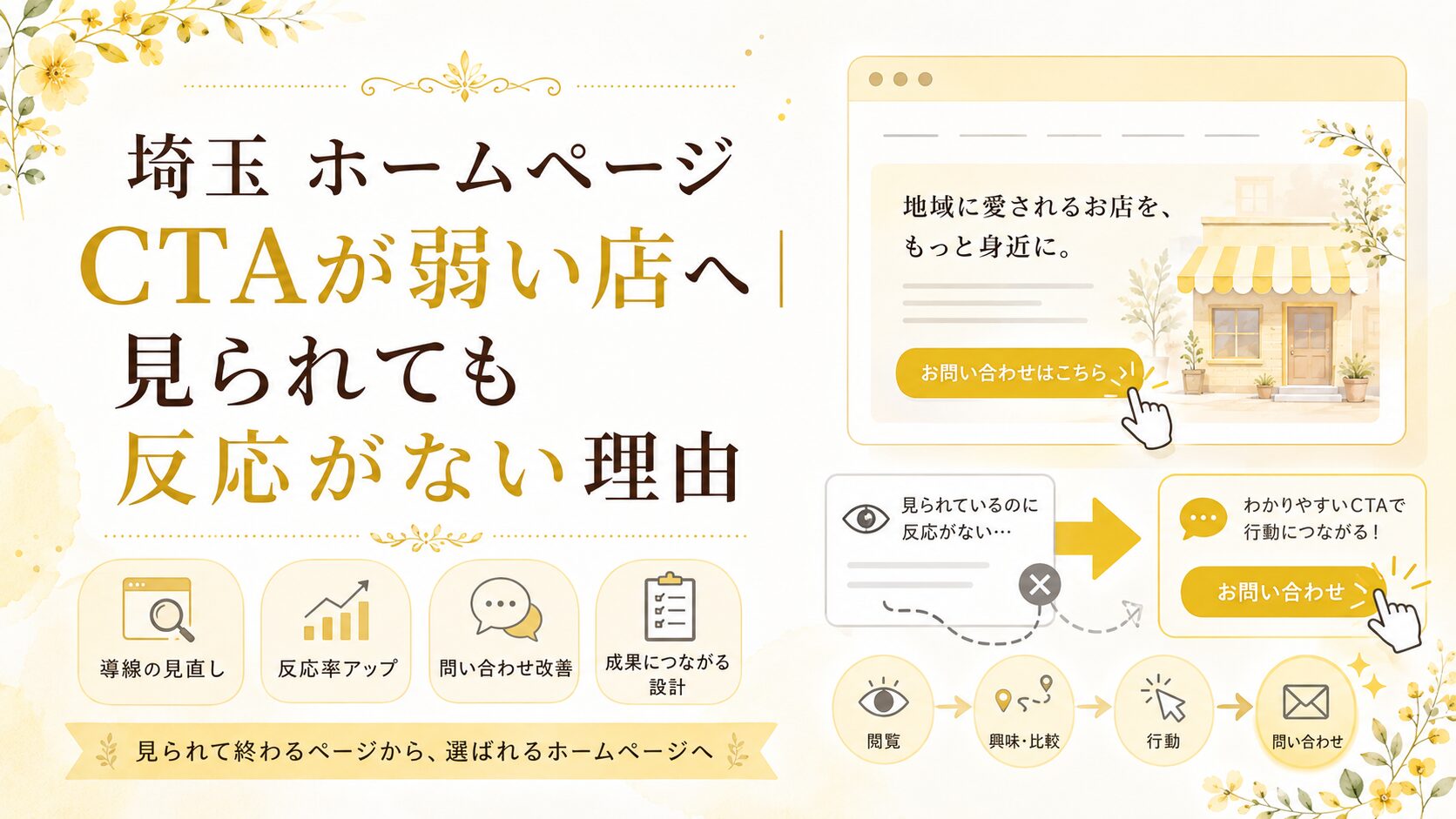 埼玉のホームページCTAが弱く、見られても反応がない理由を導線の見直し・問い合わせ改善・反応率アップの視点で示したブログ用アイキャッチ画像