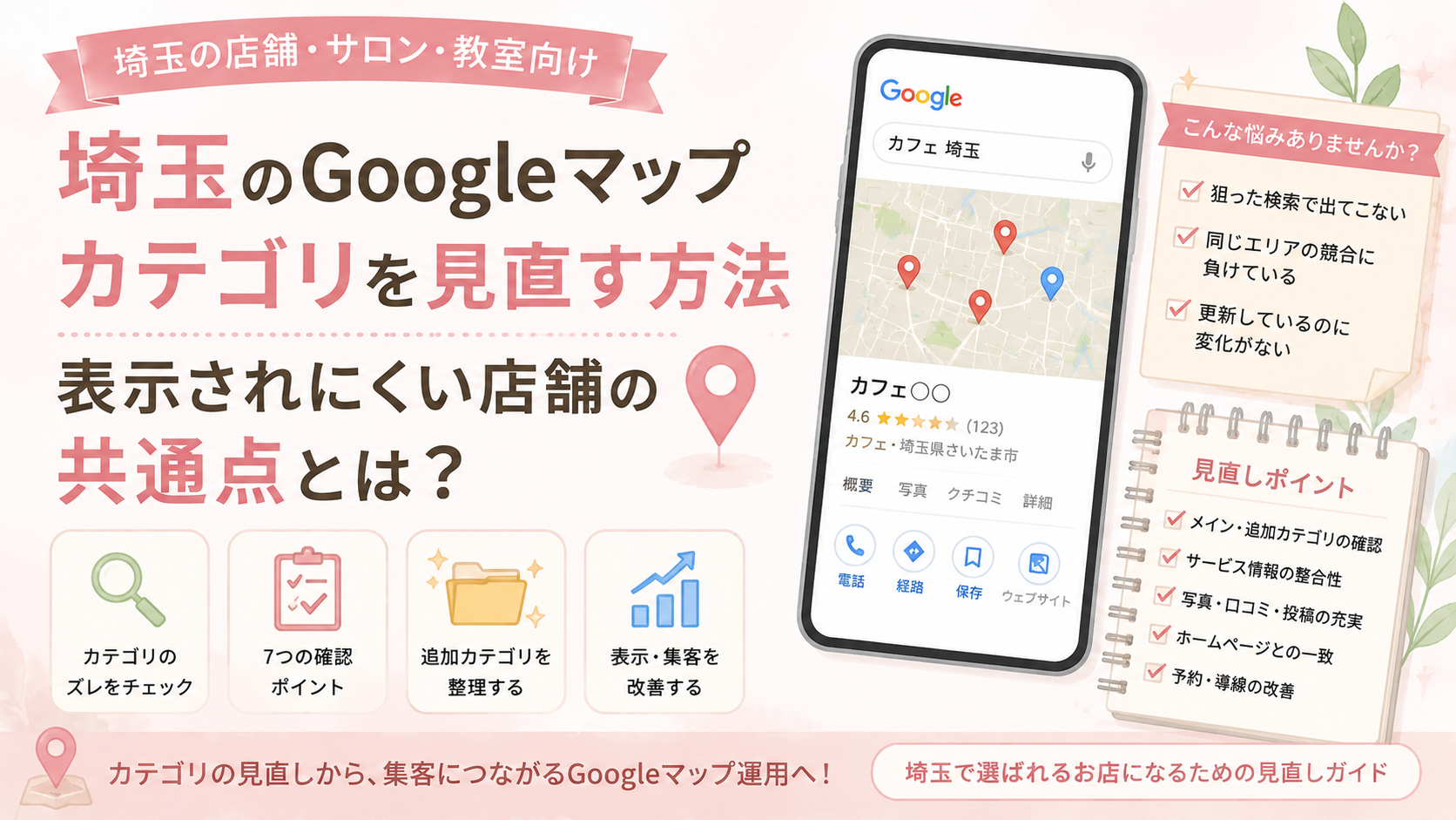 埼玉のGoogleマップカテゴリを見直す方法と表示されにくい店舗の共通点を解説するイメージ画像