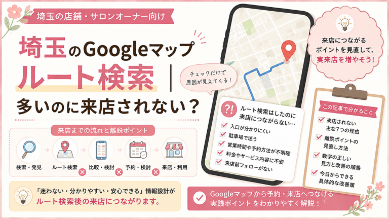 埼玉のGoogleマップルート検索が多いのに来店されない原因と改善ポイントを解説するイメージ