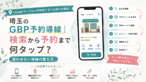 埼玉のGBP予約導線でGoogleマップ検索から予約完了までのタップ数と、離脱を防ぐ導線改善のポイントを解説するイラスト