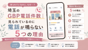 埼玉のGBP電話件数が増えない5つの理由と、料金・営業時間・写真・口コミ・問い合わせ導線の改善ポイントを解説するイラスト