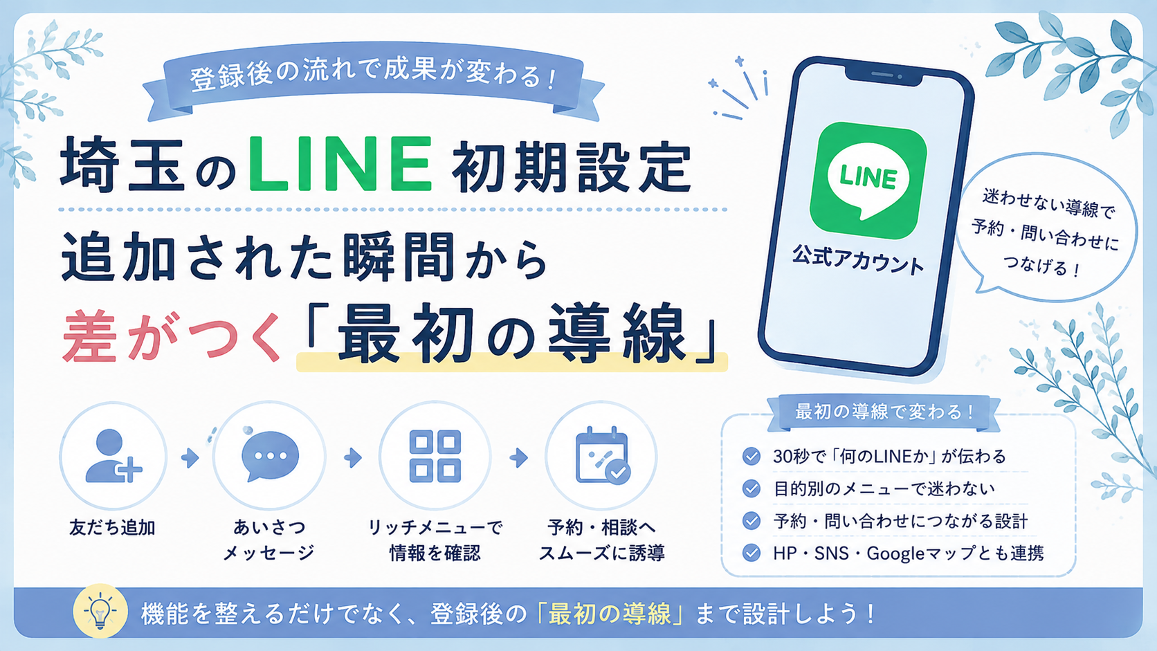 埼玉のLINE初期設定について、友だち追加からあいさつメッセージ・リッチメニュー・予約や相談までの最初の導線を解説するイラスト