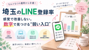 埼玉のLINE登録率を数字で分析し、店頭・ホームページ・SNSなどの弱い入口を見つけて改善する方法を解説するイラスト
