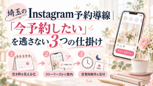 埼玉のInstagram予約導線で、空き枠の見える化・ストーリーズ活用・営業時間外の受付を紹介するイラスト