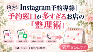 埼玉のInstagram予約導線で、DM・公式LINE・予約サイト・電話の受付を一元管理する整理術を紹介したイラスト