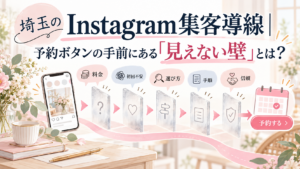 埼玉のInstagram集客導線で予約を妨げる、料金・初回不安・メニュー選び・手順・信頼の5つの壁を示したイラスト