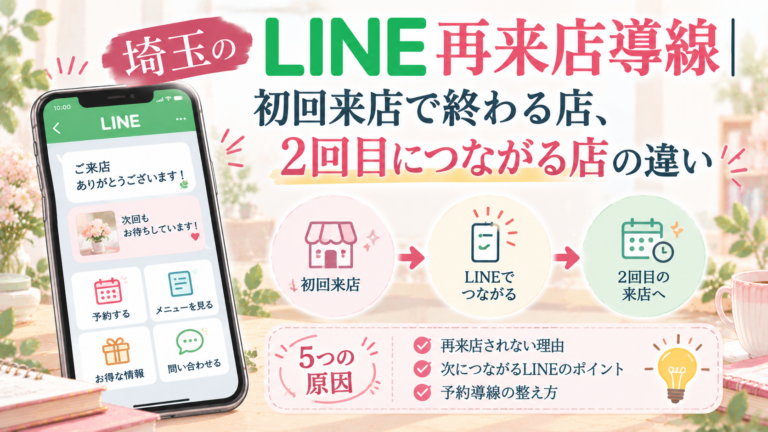 埼玉のLINE再来店導線について、初回来店で終わる5つの原因と、2回目の来店につなげるLINE活用・予約導線の改善方法を紹介するイラスト