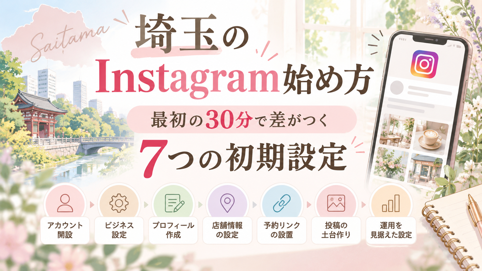 埼玉のInstagramの始め方を初心者向けに解説。アカウント開設からプロフィール設定まで7つの初期設定を紹介