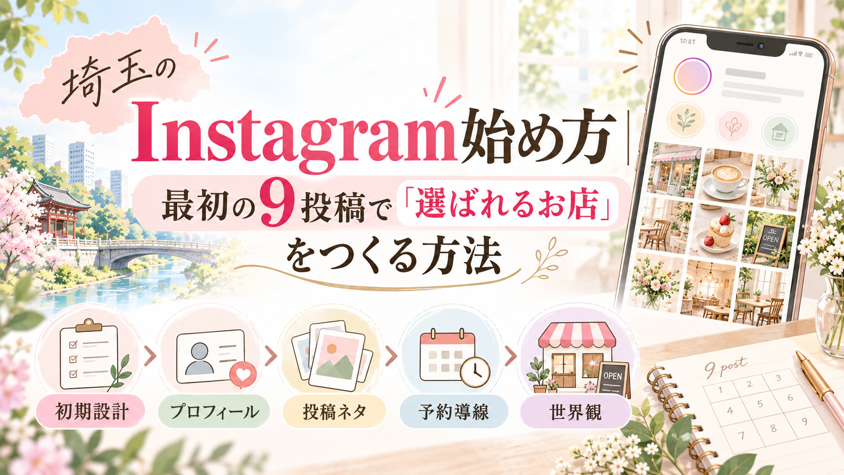 埼玉のInstagramの始め方と、最初の9投稿で選ばれるお店をつくる投稿設計を解説したイラスト